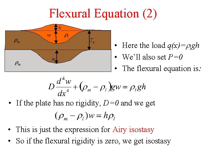 Flexural Equation (2) h rm rm w w rl Te • Here the load