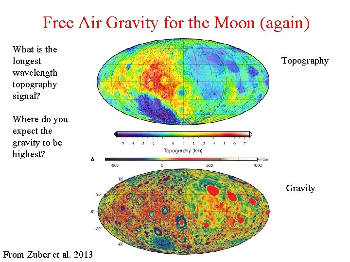 Free Air Gravity for the Moon (again) What is the longest wavelength topography signal?