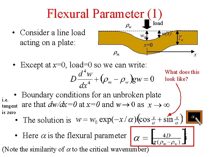 Flexural Parameter (1) load rw • Consider a line load acting on a plate: