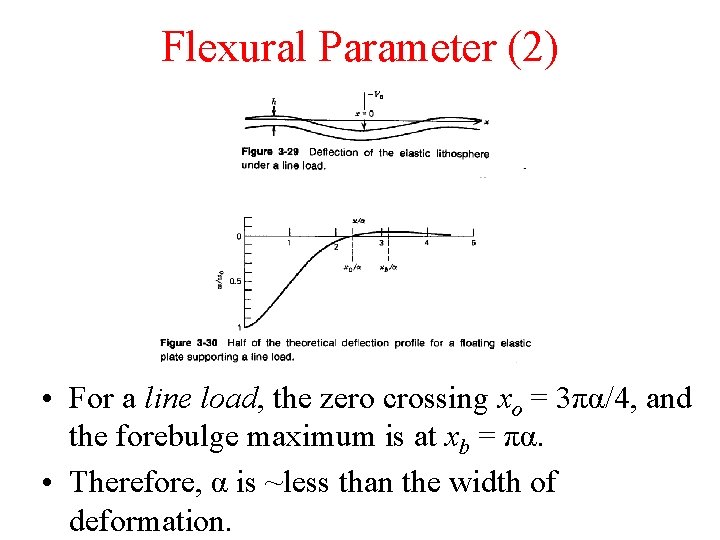 Flexural Parameter (2) • For a line load, the zero crossing xo = 3πα/4,