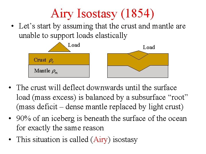 Airy Isostasy (1854) • Let’s start by assuming that the crust and mantle are