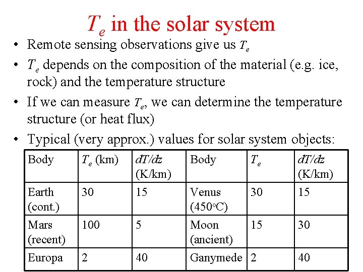 Te in the solar system • Remote sensing observations give us Te • Te