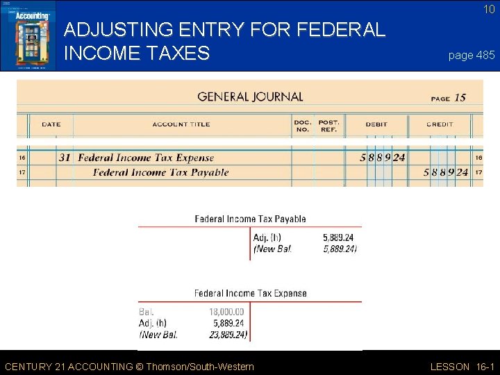 10 ADJUSTING ENTRY FOR FEDERAL INCOME TAXES CENTURY 21 ACCOUNTING © Thomson/South-Western page 485