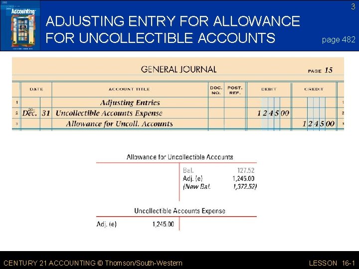 3 ADJUSTING ENTRY FOR ALLOWANCE FOR UNCOLLECTIBLE ACCOUNTS CENTURY 21 ACCOUNTING © Thomson/South-Western page