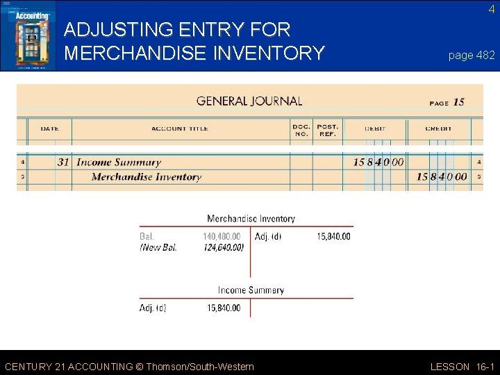 4 ADJUSTING ENTRY FOR MERCHANDISE INVENTORY CENTURY 21 ACCOUNTING © Thomson/South-Western page 482 LESSON