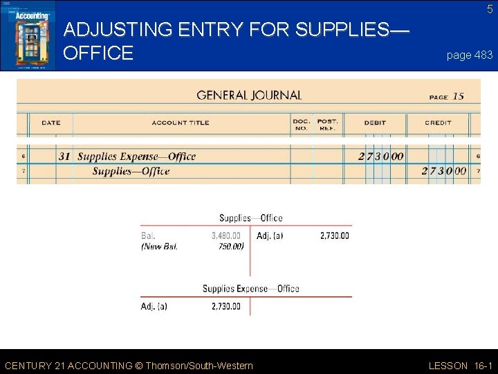5 ADJUSTING ENTRY FOR SUPPLIES— OFFICE CENTURY 21 ACCOUNTING © Thomson/South-Western page 483 LESSON