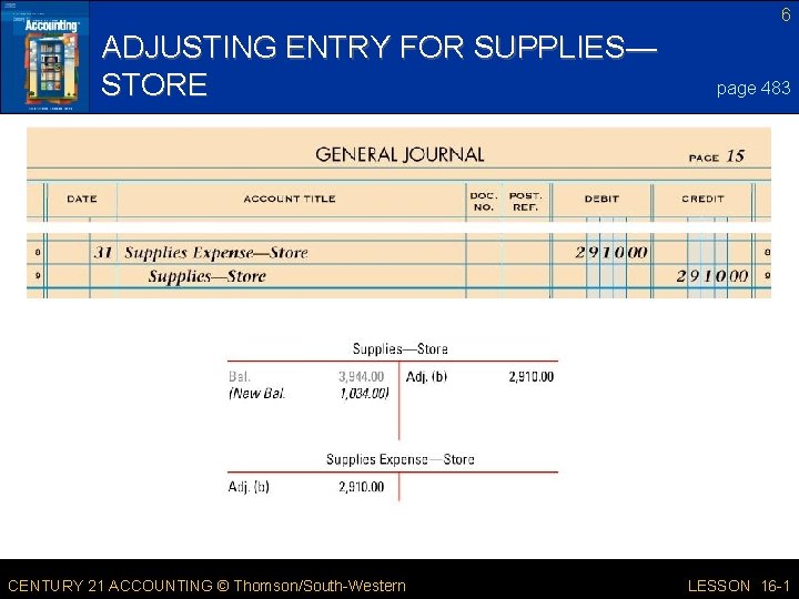 6 ADJUSTING ENTRY FOR SUPPLIES— STORE CENTURY 21 ACCOUNTING © Thomson/South-Western page 483 LESSON