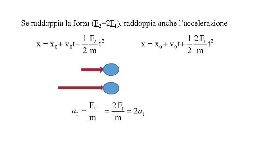 Se raddoppia la forza (F 2=2 F 1), raddoppia anche l’accelerazione Se raddoppia la forza (F 2=2 F 1), raddoppia anche l’accelerazione