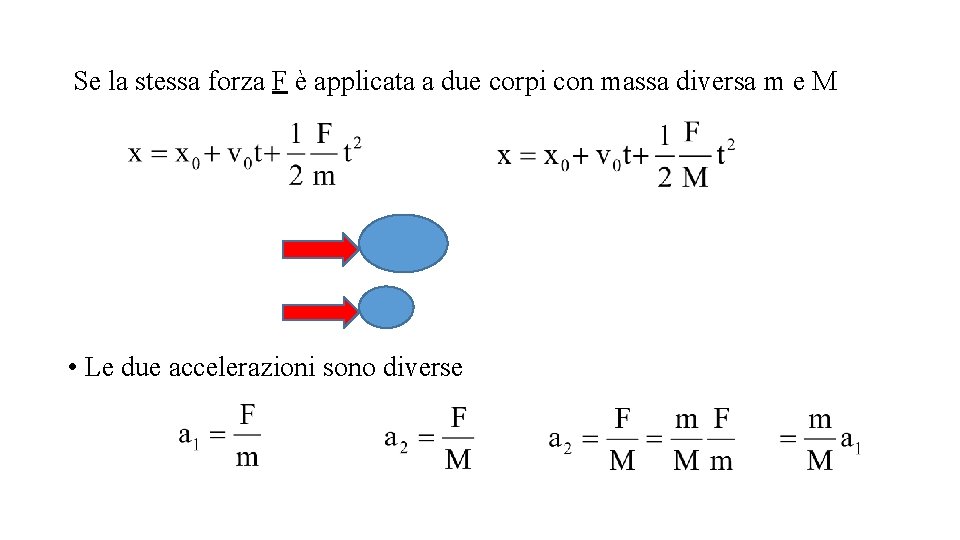 Se la stessa forza F è applicata a due corpi con massa diversa m Se la stessa forza F è applicata a due corpi con massa diversa m