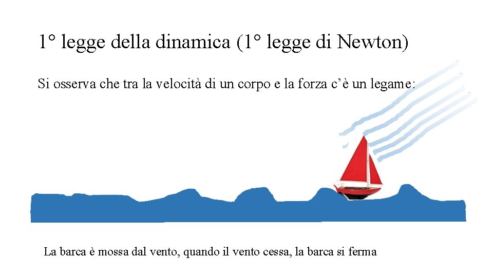1° legge della dinamica (1° legge di Newton) Si osserva che tra la velocità 1° legge della dinamica (1° legge di Newton) Si osserva che tra la velocità