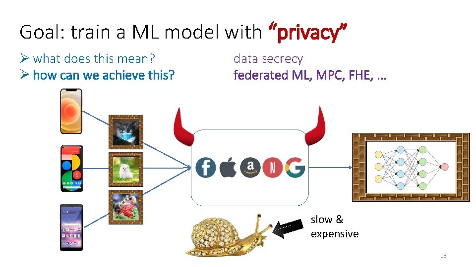 Goal: train a ML model with “privacy” Ø what does this mean? Ø how