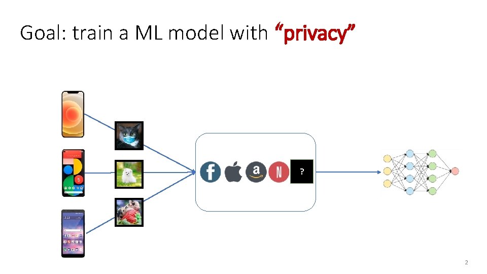 Goal: train a ML model with “privacy” ? 2 