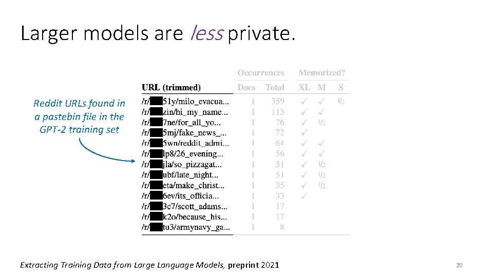 Larger models are less private. Reddit URLs found in a pastebin file in the