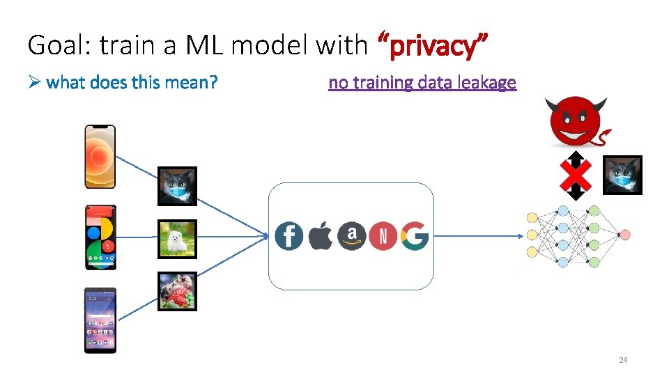 Goal: train a ML model with “privacy” Ø what does this mean? no training