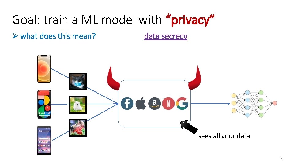 Goal: train a ML model with “privacy” Ø what does this mean? data secrecy