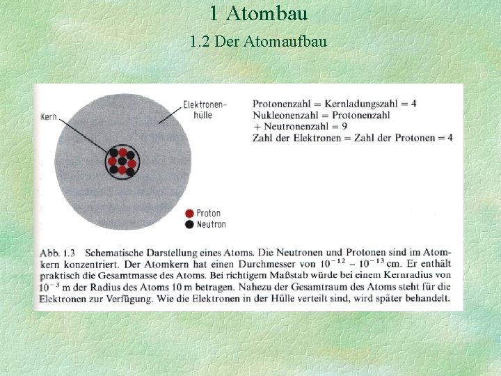 1 Atombau 1. 2 Der Atomaufbau 