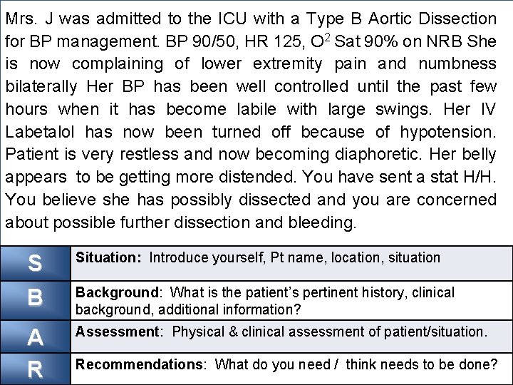 Mrs. J was admitted to the ICU with a Type B Aortic Dissection for