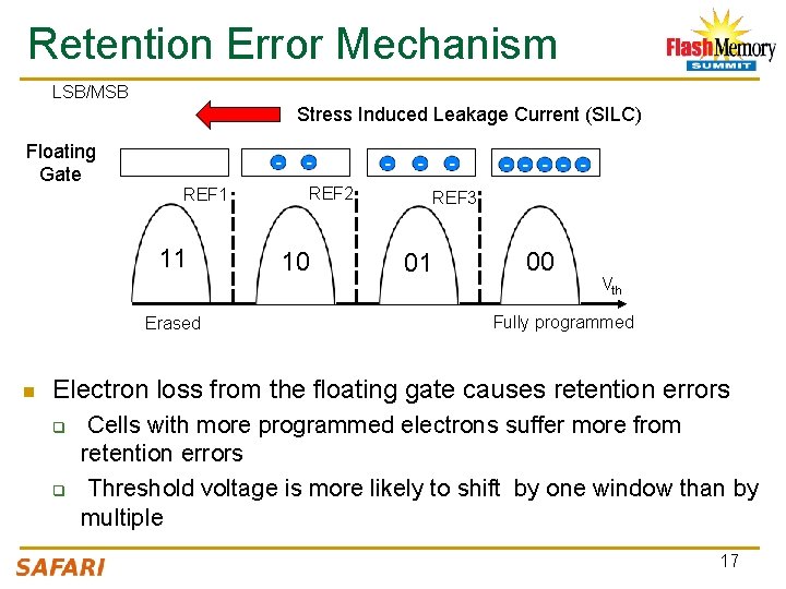 Retention Error Mechanism LSB/MSB Stress Induced Leakage Current (SILC) Floating Gate REF 1 11