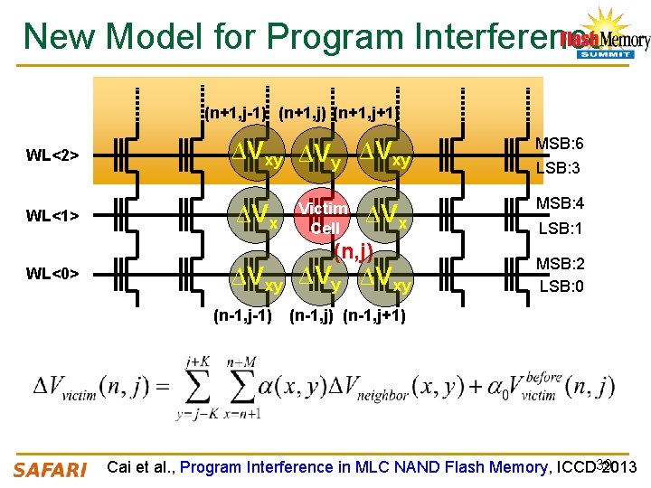 New Model for Program Interference (n+1, j-1) (n+1, j+1) WL<2> ∆Vxy MSB: 6 WL<1>