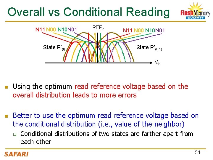 Overall vs Conditional Reading N 11 N 00 N 10 N 01 State P’(i)