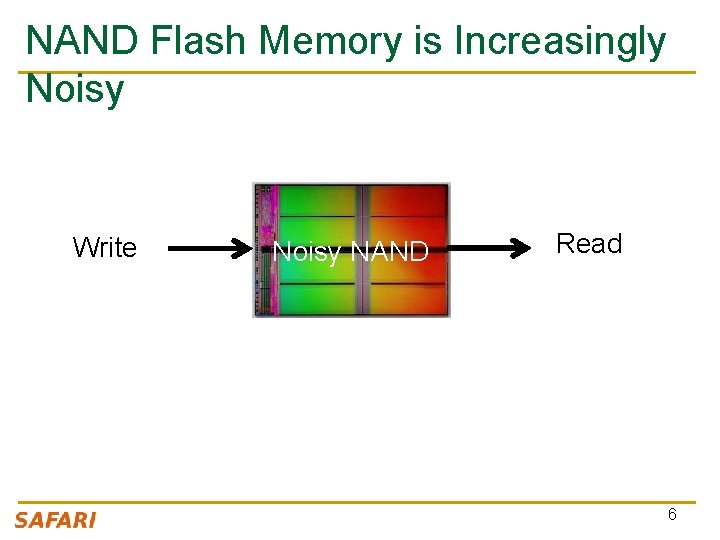 NAND Flash Memory is Increasingly Noisy Write Noisy NAND Read 6 