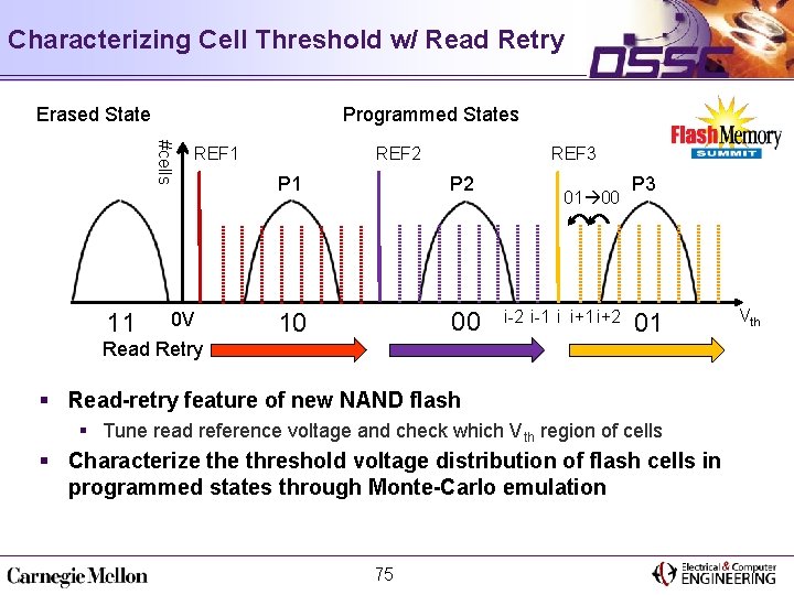 Characterizing Cell Threshold w/ Read Retry Erased State Programmed States #cells 11 REF 1
