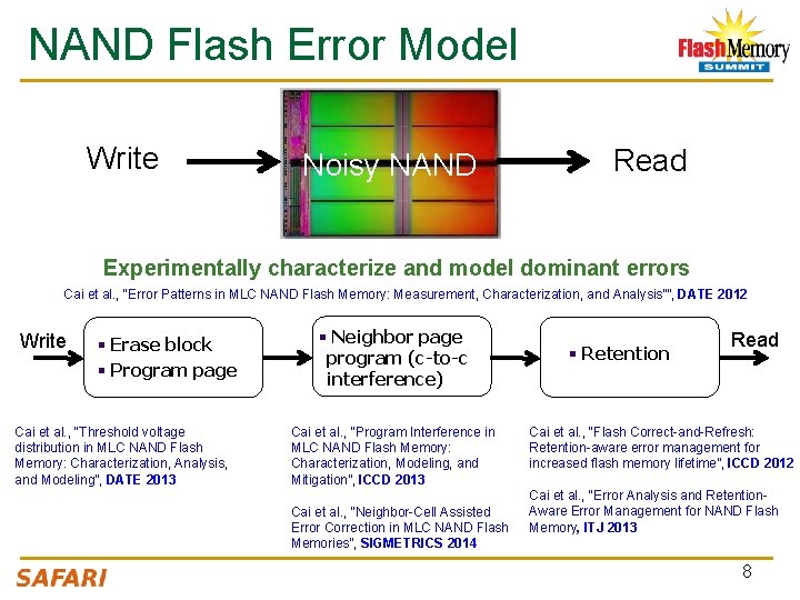 NAND Flash Error Model Write Noisy NAND Read Experimentally characterize and model dominant errors