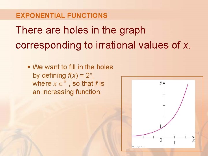 EXPONENTIAL FUNCTIONS There are holes in the graph corresponding to irrational values of x.