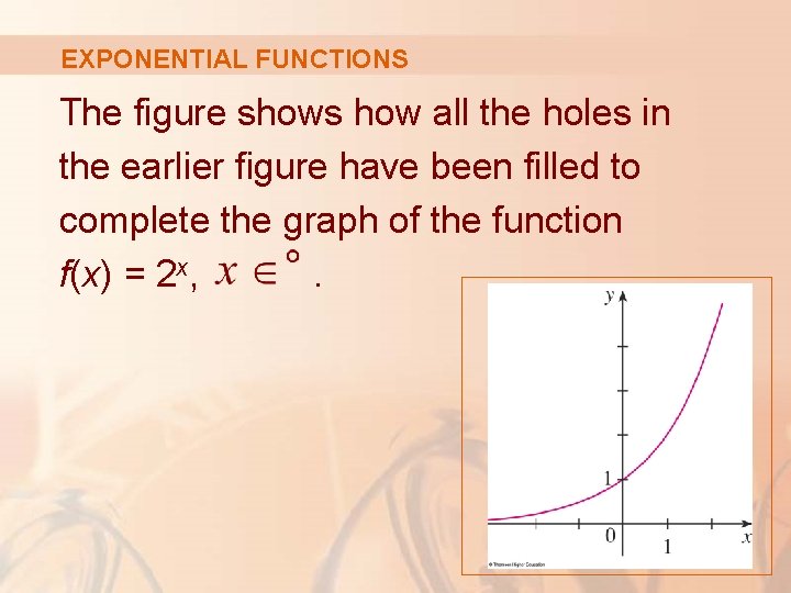 EXPONENTIAL FUNCTIONS The figure shows how all the holes in the earlier figure have