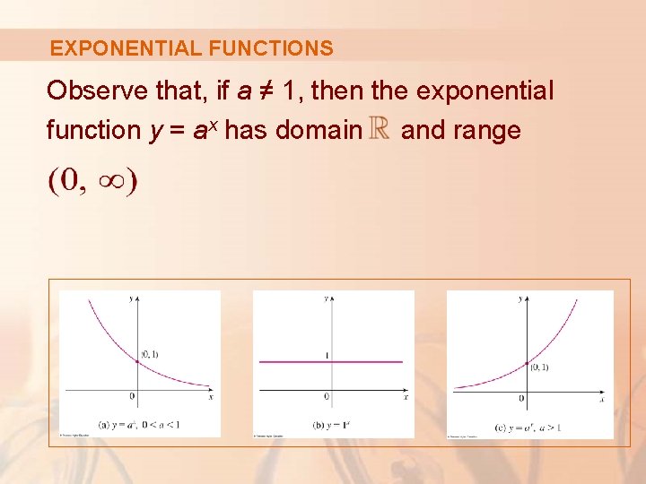 EXPONENTIAL FUNCTIONS Observe that, if a ≠ 1, then the exponential function y =