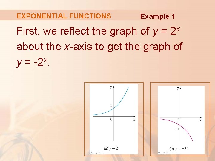 EXPONENTIAL FUNCTIONS Example 1 First, we reflect the graph of y = 2 x