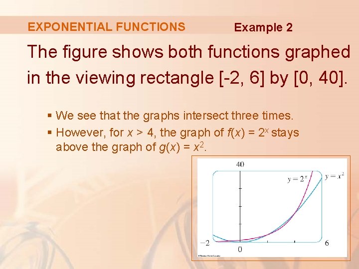 EXPONENTIAL FUNCTIONS Example 2 The figure shows both functions graphed in the viewing rectangle