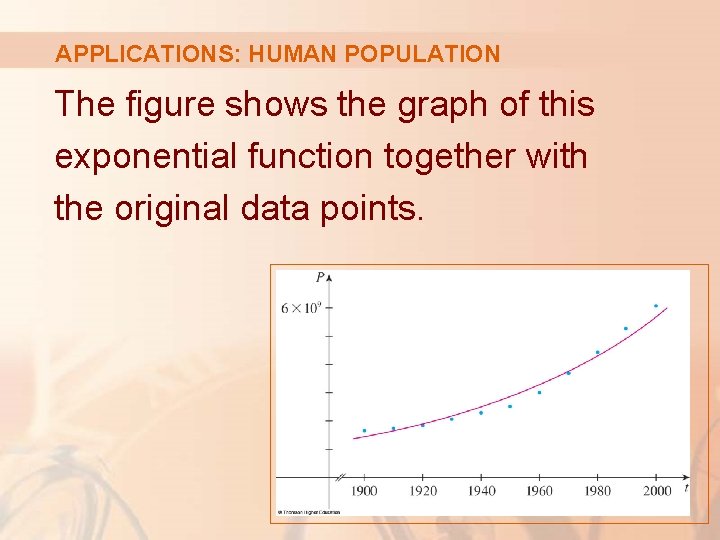 APPLICATIONS: HUMAN POPULATION The figure shows the graph of this exponential function together with