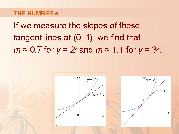 THE NUMBER e If we measure the slopes of these tangent lines at (0,