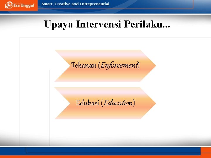 Upaya Intervensi Perilaku. . . Tekanan (Enforcement) Edukasi (Education) 