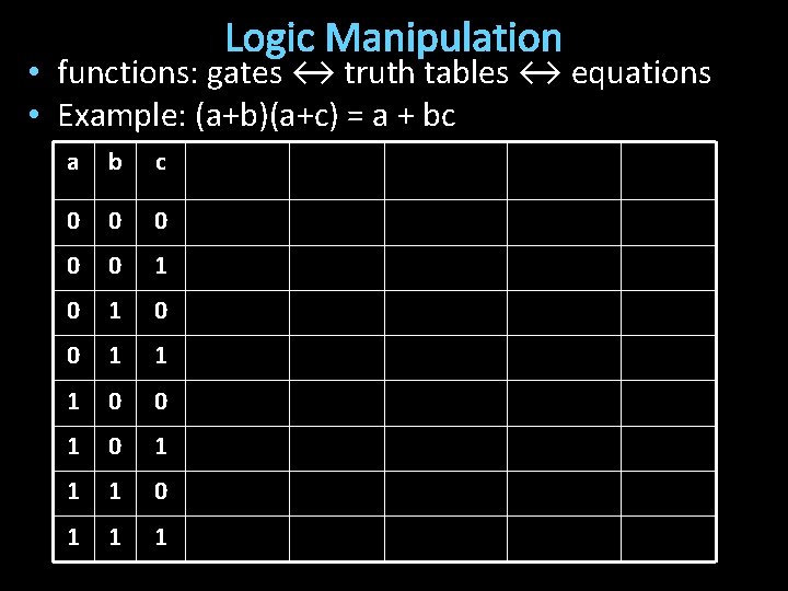 Logic Manipulation • functions: gates ↔ truth tables ↔ equations • Example: (a+b)(a+c) =