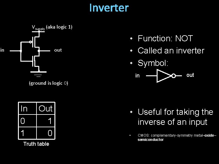 Inverter Vsupply (aka logic 1) in out • Function: NOT • Called an inverter