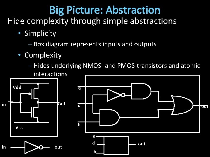 Big Picture: Abstraction Hide complexity through simple abstractions • Simplicity – Box diagram represents