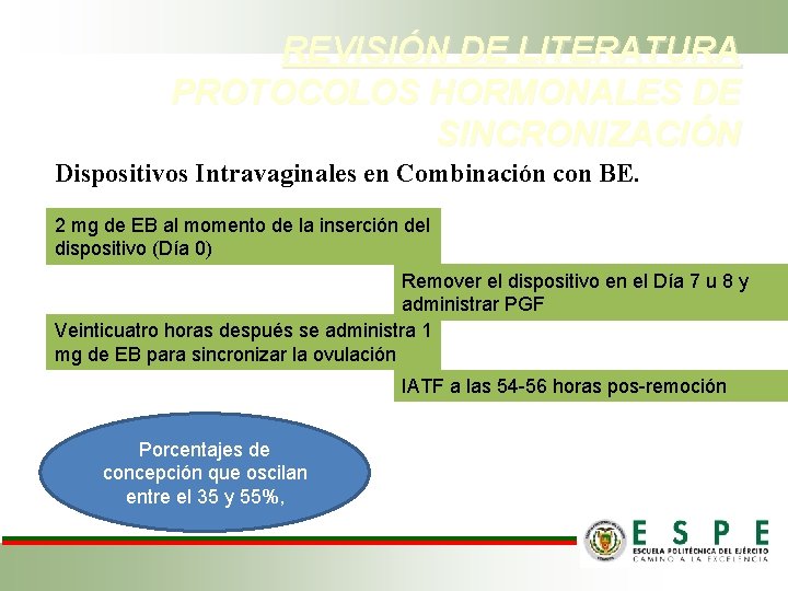 REVISIÓN DE LITERATURA PROTOCOLOS HORMONALES DE SINCRONIZACIÓN Dispositivos Intravaginales en Combinación con BE. •