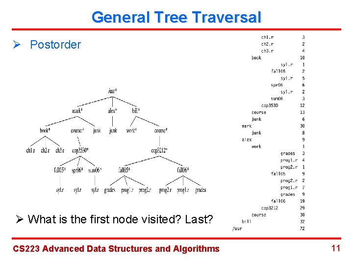 General Tree Traversal Ø Postorder Ø What is the first node visited? Last? CS