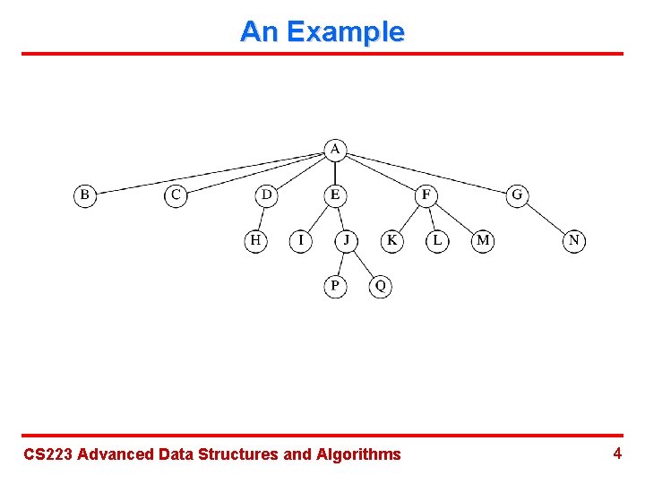 An Example CS 223 Advanced Data Structures and Algorithms 4 