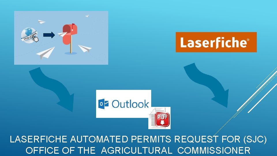 LASERFICHE AUTOMATED PERMITS REQUEST FOR (SJC) OFFICE OF THE AGRICULTURAL COMMISSIONER 