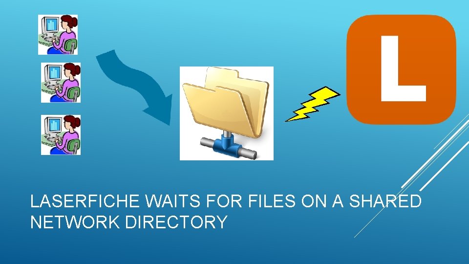 LASERFICHE WAITS FOR FILES ON A SHARED NETWORK DIRECTORY 