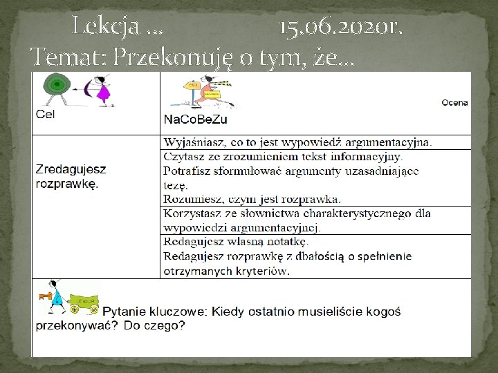 Lekcja. . . 15. 06. 2020 r. Temat: Przekonuję o tym, że. . .