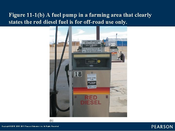 Figure 11 -1(b) A fuel pump in a farming area that clearly states the