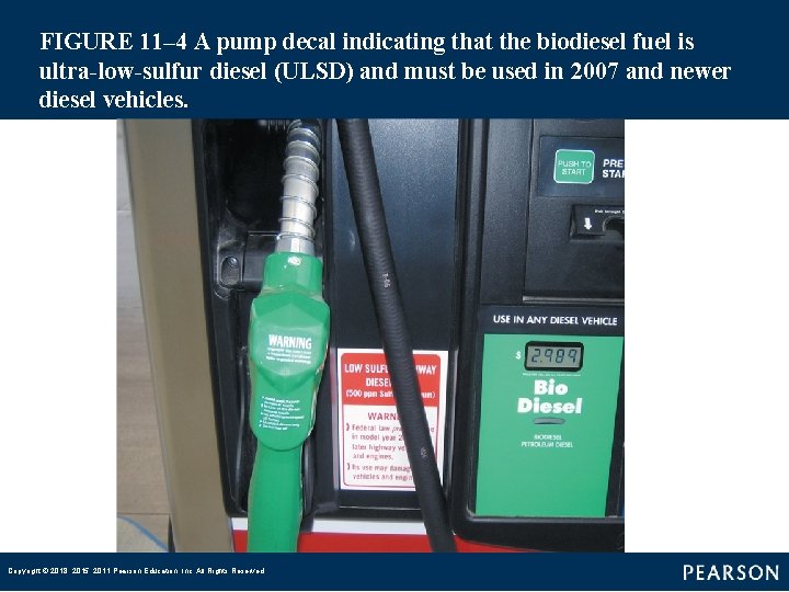 FIGURE 11– 4 A pump decal indicating that the biodiesel fuel is ultra-low-sulfur diesel