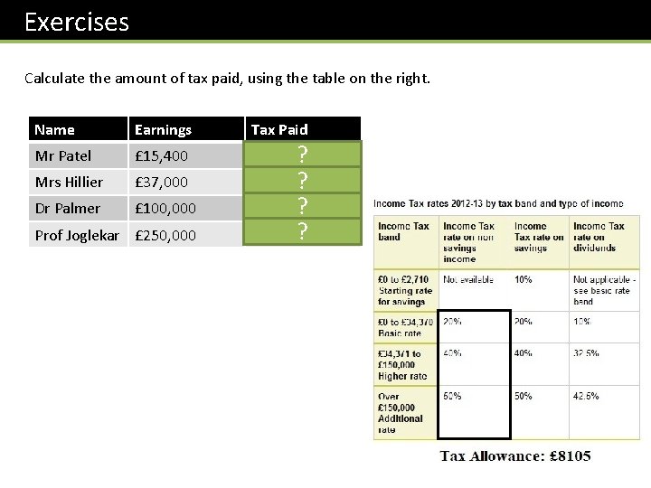 Exercises Calculate the amount of tax paid, using the table on the right. Name