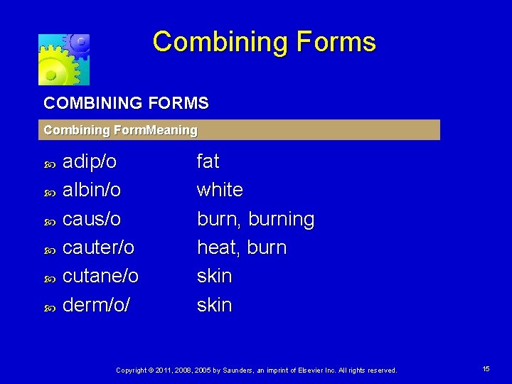 Combining Forms COMBINING FORMS Combining Form. Meaning adip/o albin/o caus/o cauter/o cutane/o derm/o/ fat