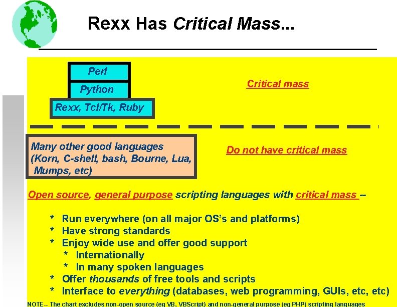 Rexx Has Critical Mass. . . Perl Python Critical mass Rexx, Tcl/Tk, Ruby Many