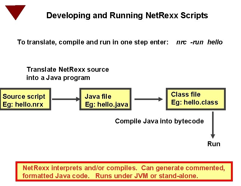 Developing and Running Net. Rexx Scripts To translate, compile and run in one step